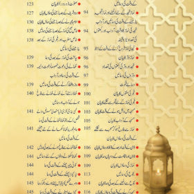 Hisn-e-Haseen حصنِ حصین